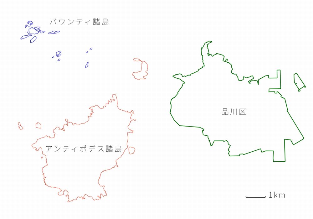 生息地のサイズ感