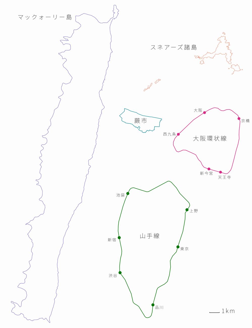 スネアーズ諸島とマックォーリー島の比較